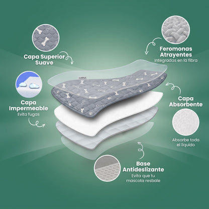 SniffPad Almohadilla con Feromonas para Perros
