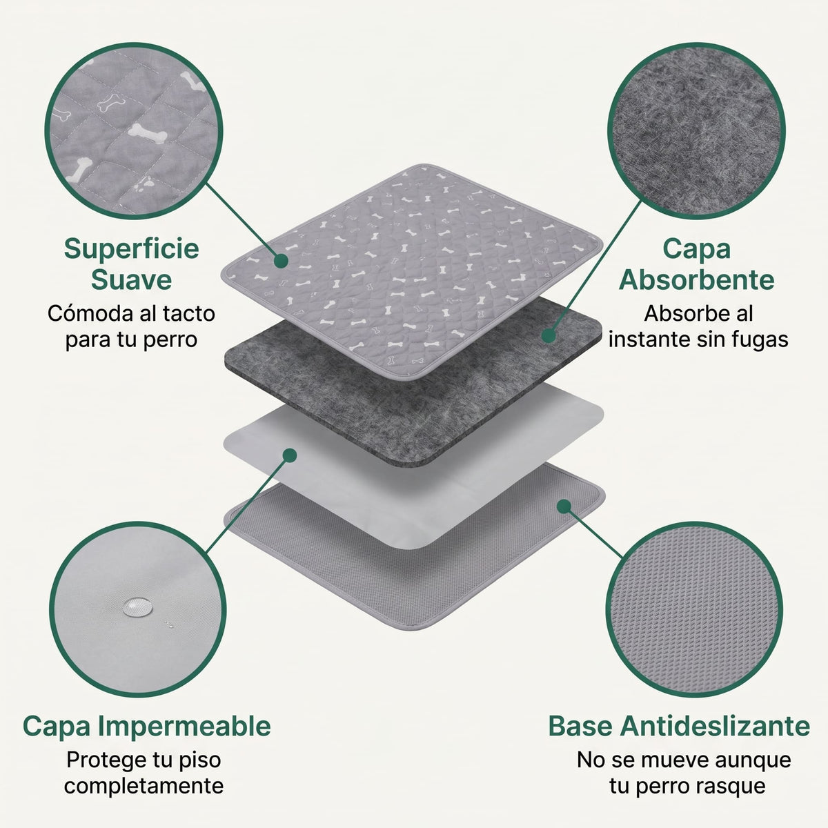 SniffPad™ Almohadilla para Perros