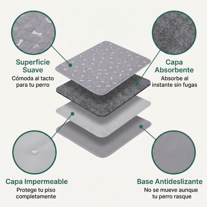 SniffPad™ Almohadilla para Perros