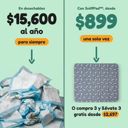 Ahorro con SniffPad: $15,600 al año en tapetes desechables contra una sola vez desde $899, o compra 3 y llévate 3 gratis desde $2,697